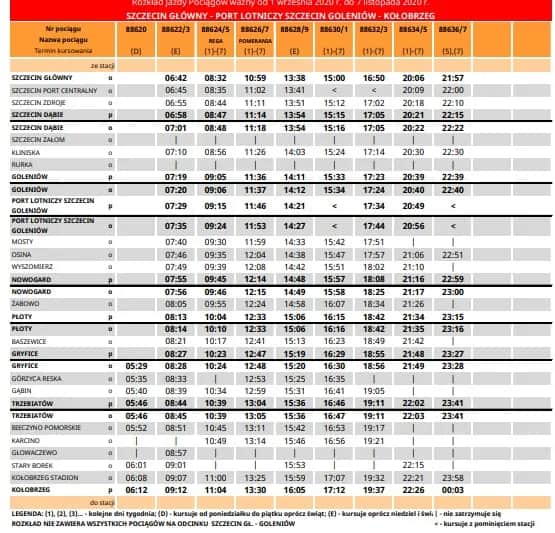 Rozkład jazdy Barlinek Szczecin - najtańsze i najszybsze opcje podróży