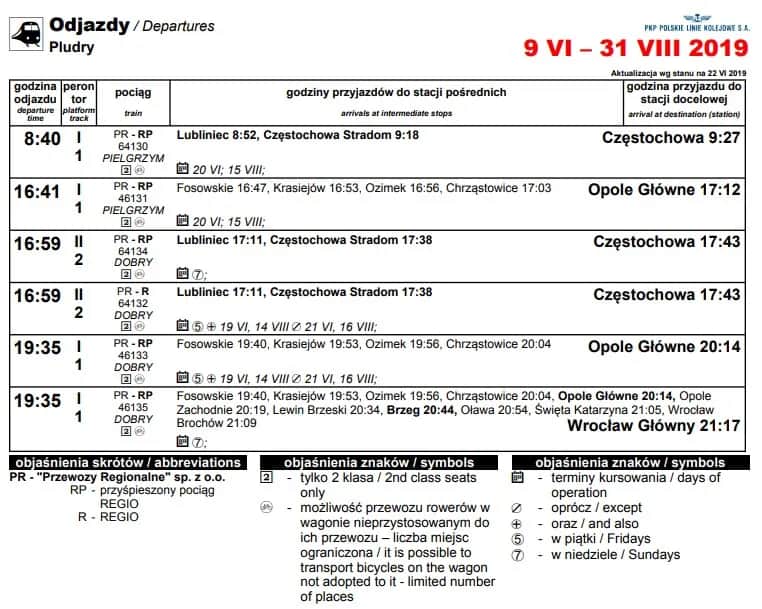 Aktualny rozkład jazdy PKP Jędrzejów - nie przegap ważnych połączeń