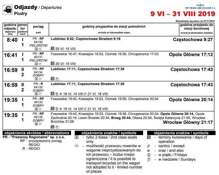 Aktualny rozkład jazdy PKP Jędrzejów - nie przegap ważnych połączeń