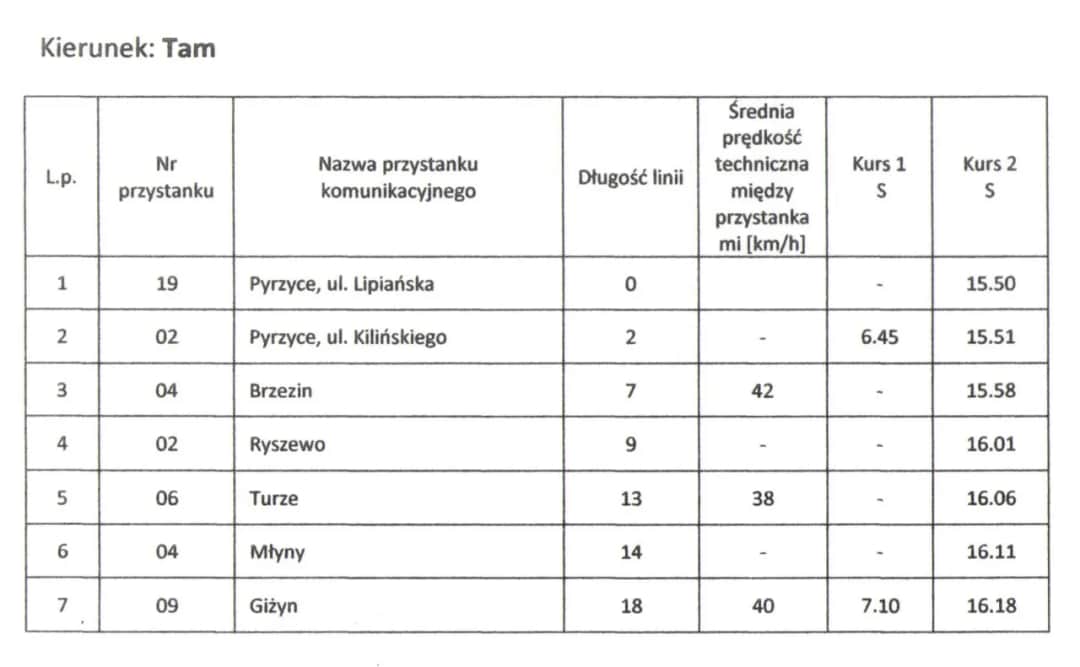 Rozkład jazdy PKS Pyrzyce Szczecin - Alternatywy i Połączenia Bezpośrednie