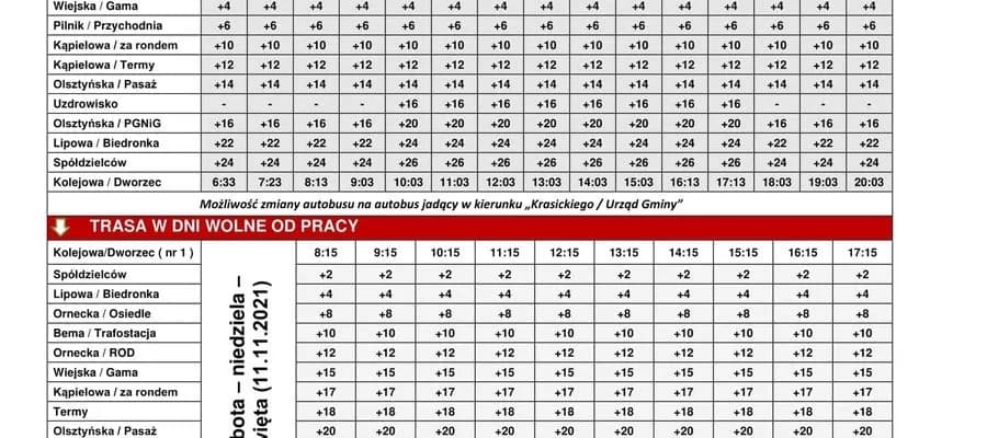 Rozkład jazdy busów Olsztyn - sprawdź najnowsze zmiany i godziny kursów