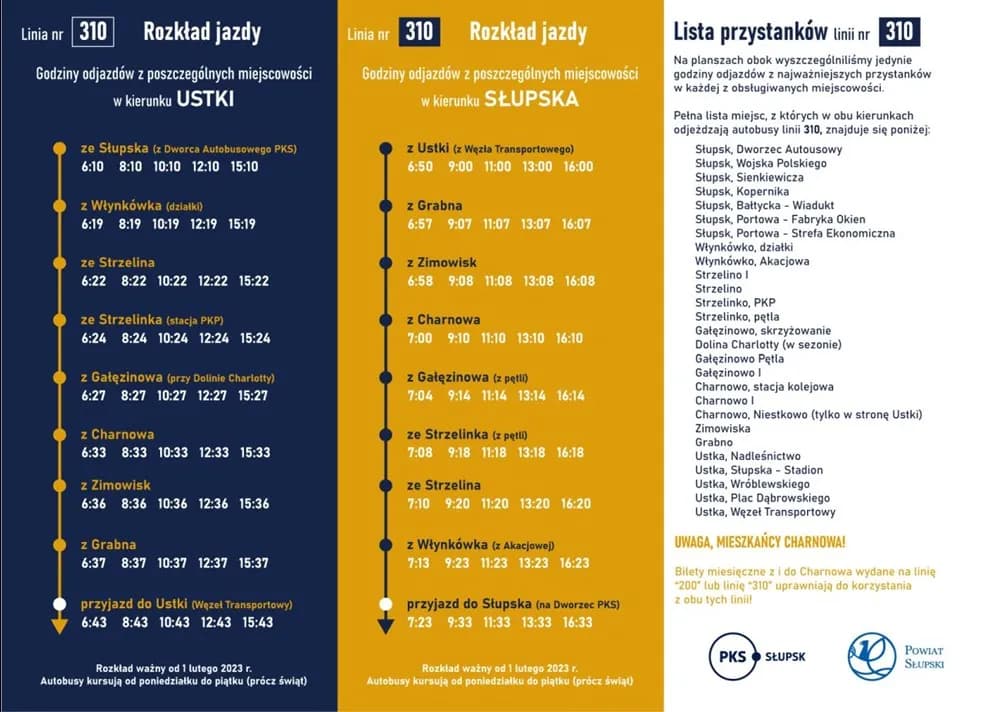 Rozkład jazdy PKS Głuchołazy – uniknij problemów z podróżą