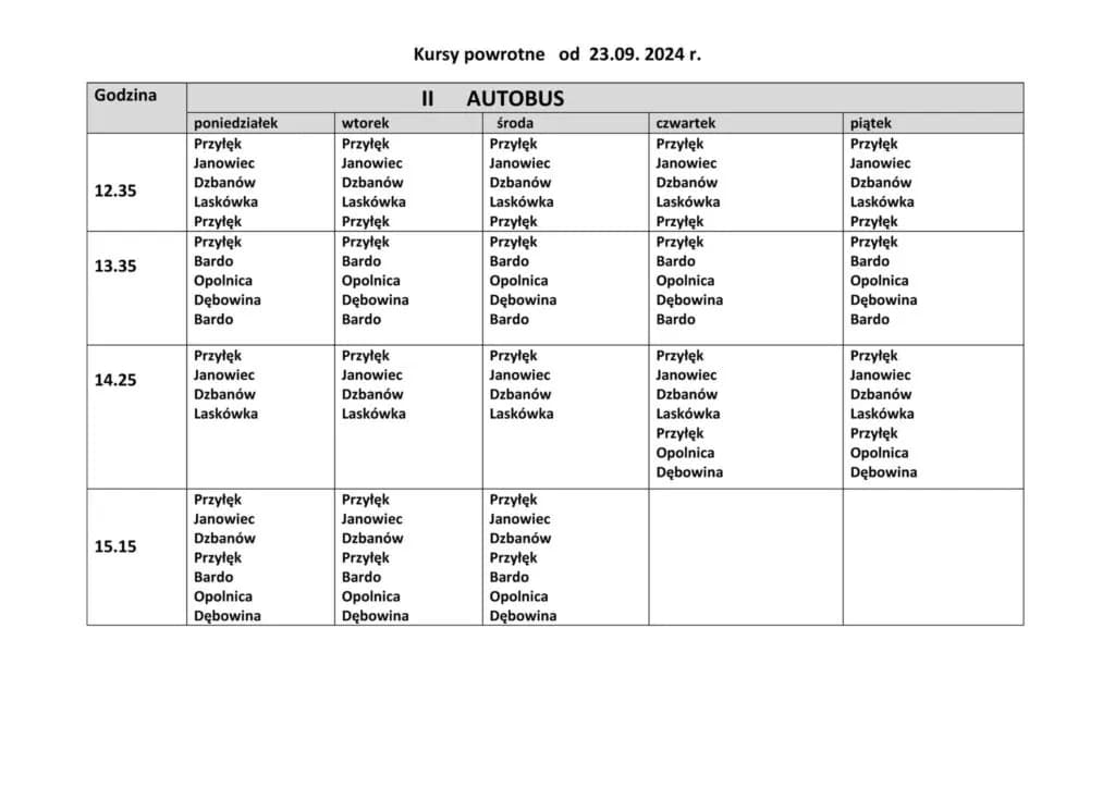 Aktualny rozkład jazdy Adria-BUS – uniknij opóźnień w podróży