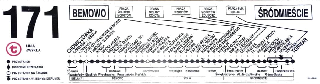 Rozkład jazdy 171 - Sprawdź godziny kursowania i najważniejsze przystanki
